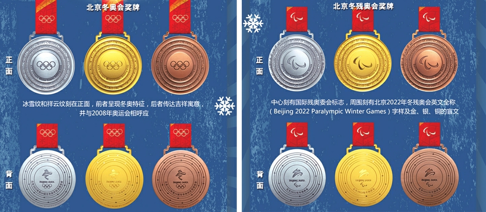将奥林匹克荣光刻在同心玉璧上——北京冬奥会和冬残奥会奖牌发布