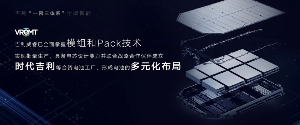 发布雷神动力品牌、九大龙湾行动，“智能吉利2025”战略正式发布