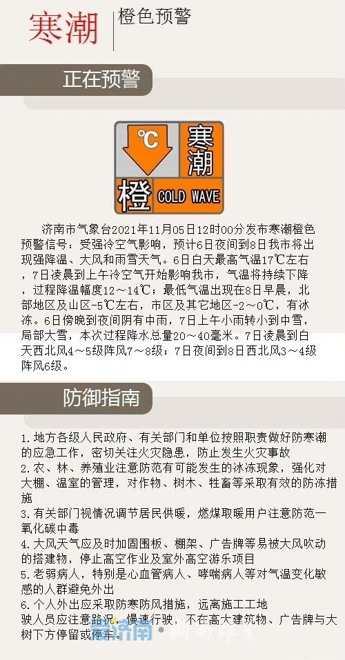 济南发布寒潮橙色预警！6-8日降温12-14℃，局地有大雪