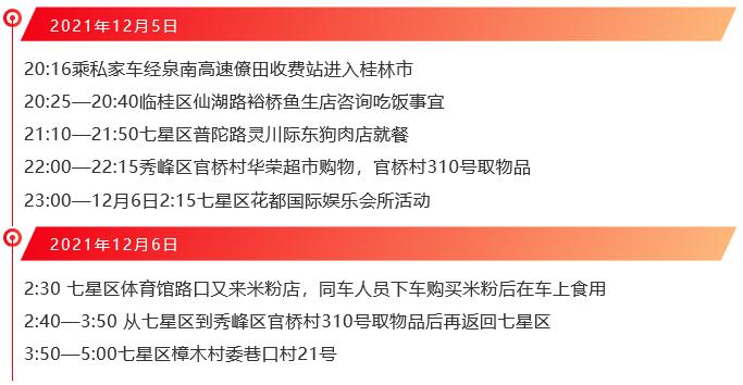 桂林公布1名非法入境新冠病毒阳性感染者活动轨迹