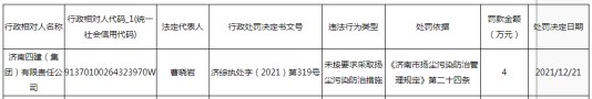 济南四建再遭监管处罚 今年因高坠事故曾被列“施工安全风险企业”