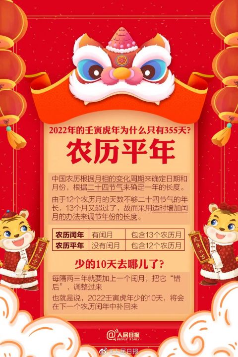 小知识为什么即将到来的虎年只有355天还有三周就过年啦