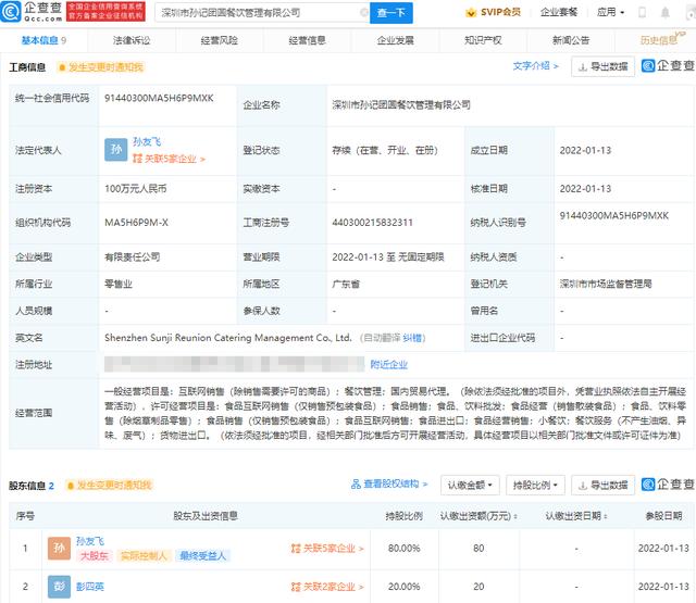 孙海洋夫妇注册孙记团圆餐饮公司 注册资本100万元