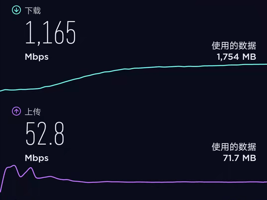 畅享千兆光网 拥抱数字生活——济南首个FTTR全光智慧社区来了