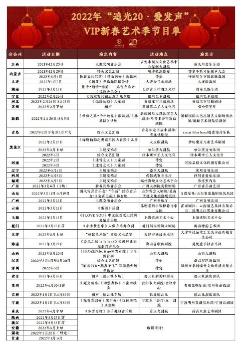 “追光20·爱发声”VIP新春艺术季开启华章