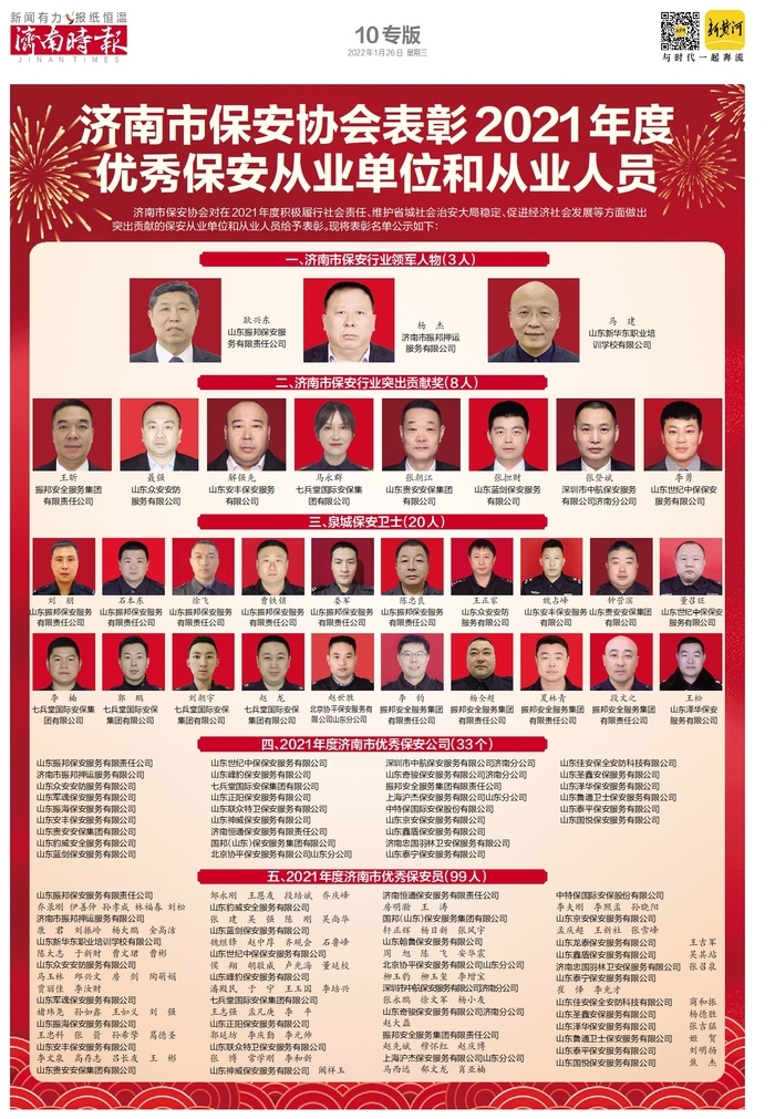 济南市保安协会表彰2021年度优秀保安从业单位和从业人员