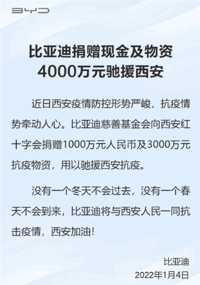 硬核复工，比亚迪抽车奖励复产员工