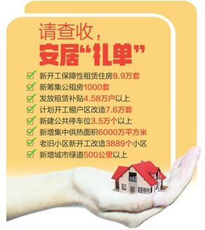 山东今年将新开工保障性租赁住房8.9万套（间） 去年新建商品住宅网签成交面积全国第一