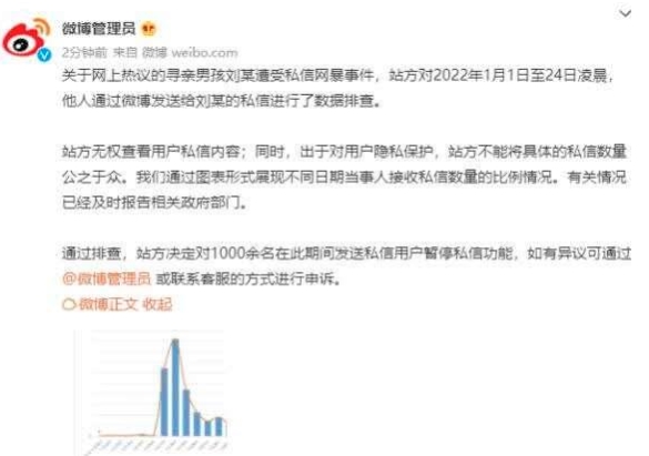 千余名私信刘学州用户被停私信功能 超7成大学生自认受到网络暴力影响