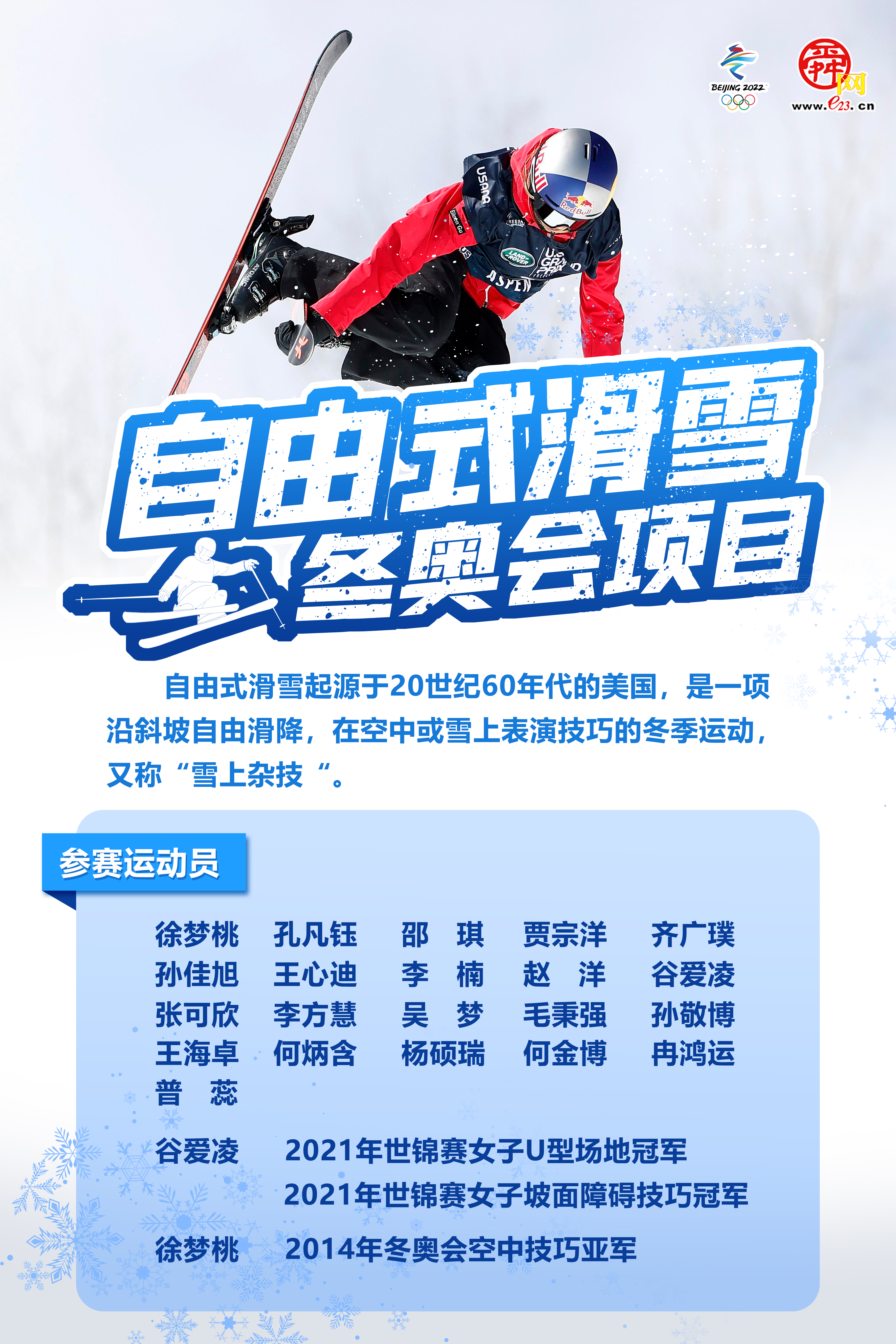 【海报合集】“燃起来！为中国冬奥健儿加油”