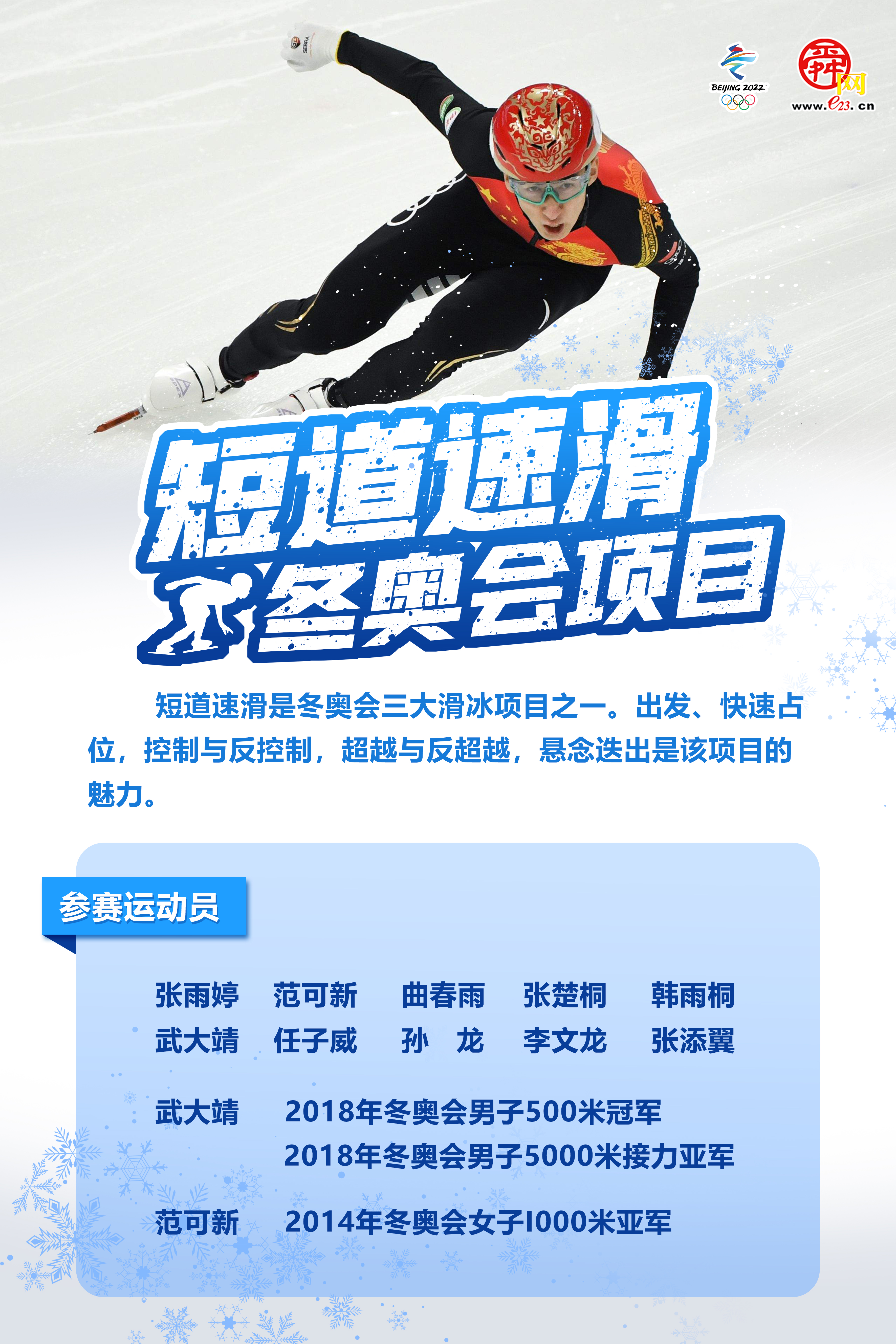 【海报合集】“燃起来！为中国冬奥健儿加油”