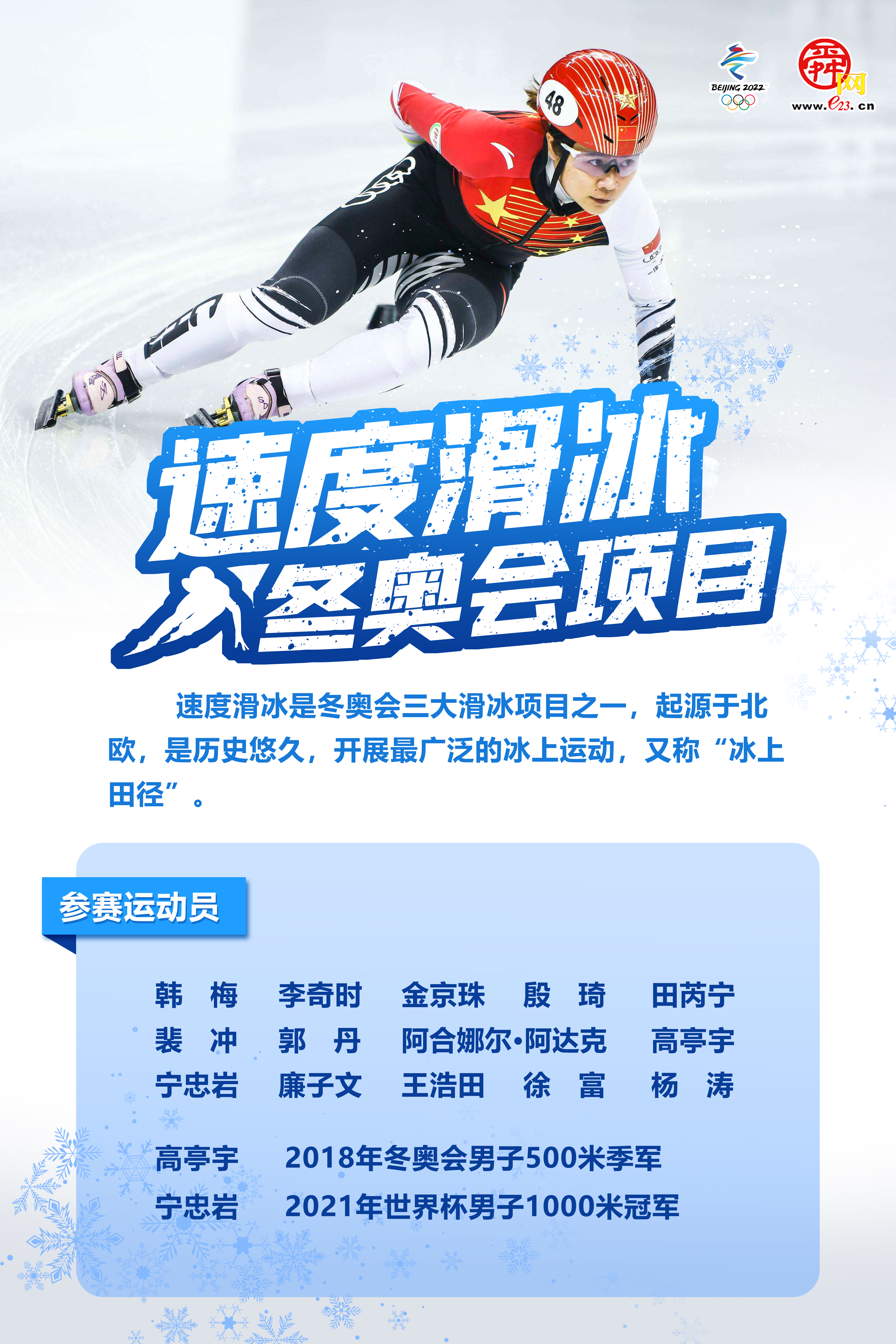 【海报合集】“燃起来！为中国冬奥健儿加油”