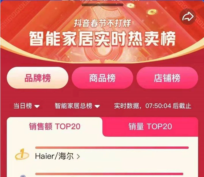 抖音品牌榜top1！海尔智慧生活家电场景方案引领新生活方式