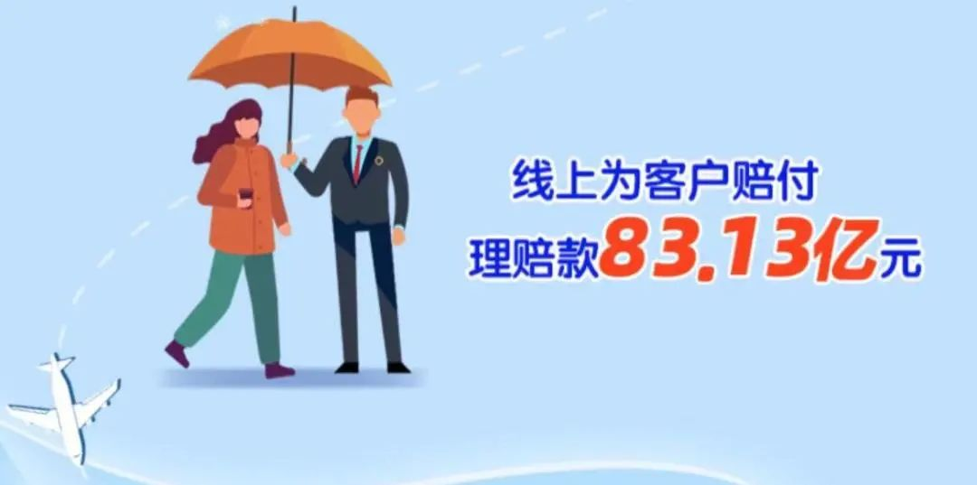 线上赔付理赔款83亿元！新华保险发布2021年智慧服务年报