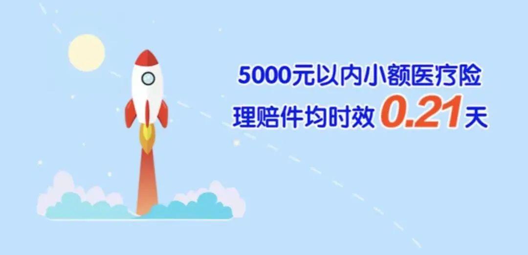 线上赔付理赔款83亿元！新华保险发布2021年智慧服务年报