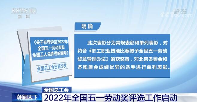 2022年全国五一劳动奖评选工作启动 详情公布！