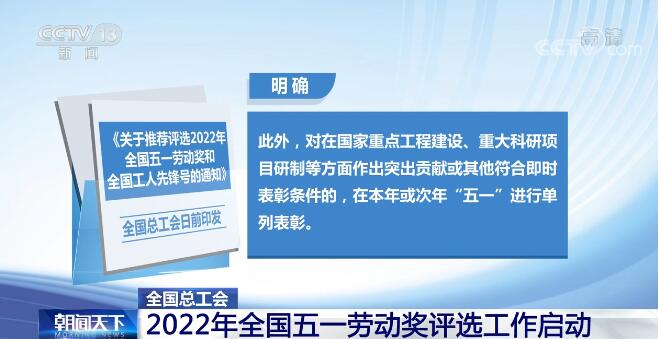 2022年全国五一劳动奖评选工作启动 详情公布！