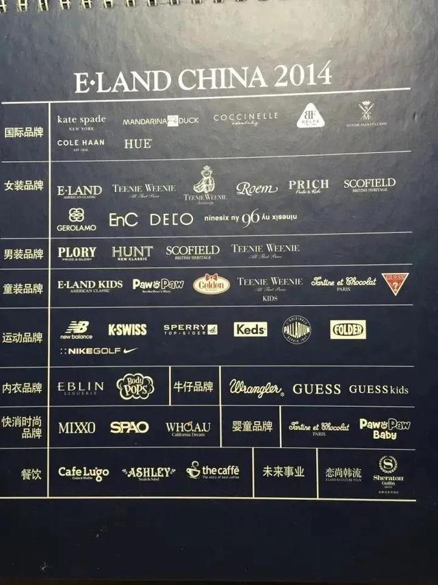 标价1500的羽绒服成本只有75？这家韩国在华注册的公司大有来头