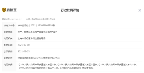 标价1500的羽绒服成本只有75?吊牌溢价竟高达20倍