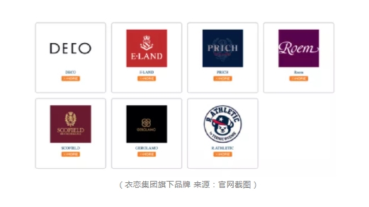 标价1500的羽绒服成本只有75?吊牌溢价竟高达20倍