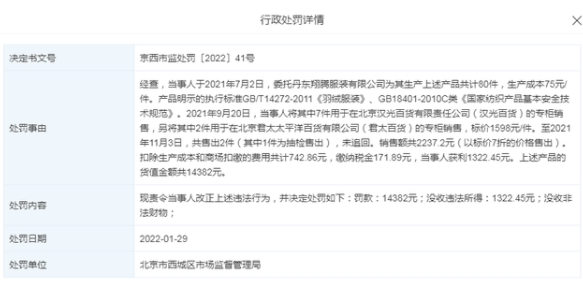 标价1500的羽绒服成本只有75?吊牌溢价竟高达20倍