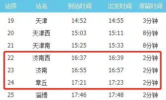 山东3地5名密接者轨迹公布，2人曾到过济南
