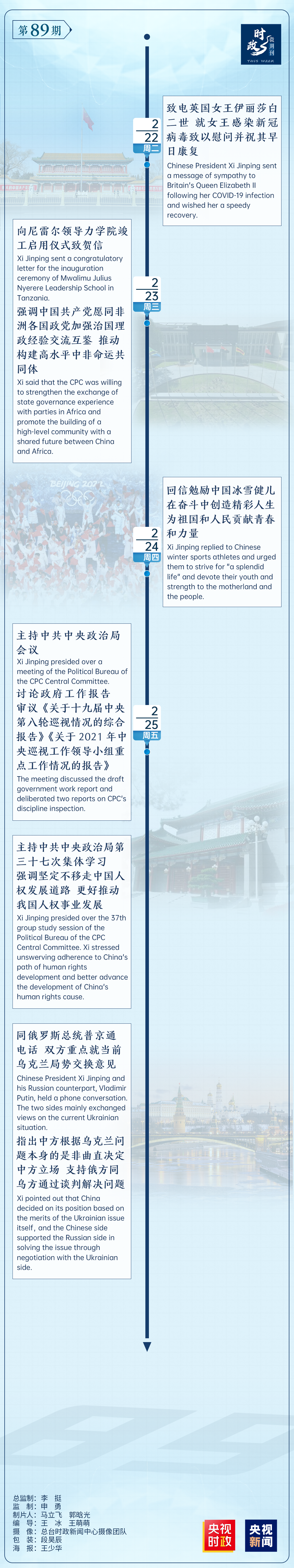 时政微周刊丨总书记的一周（2022年2月21日—2月27日）