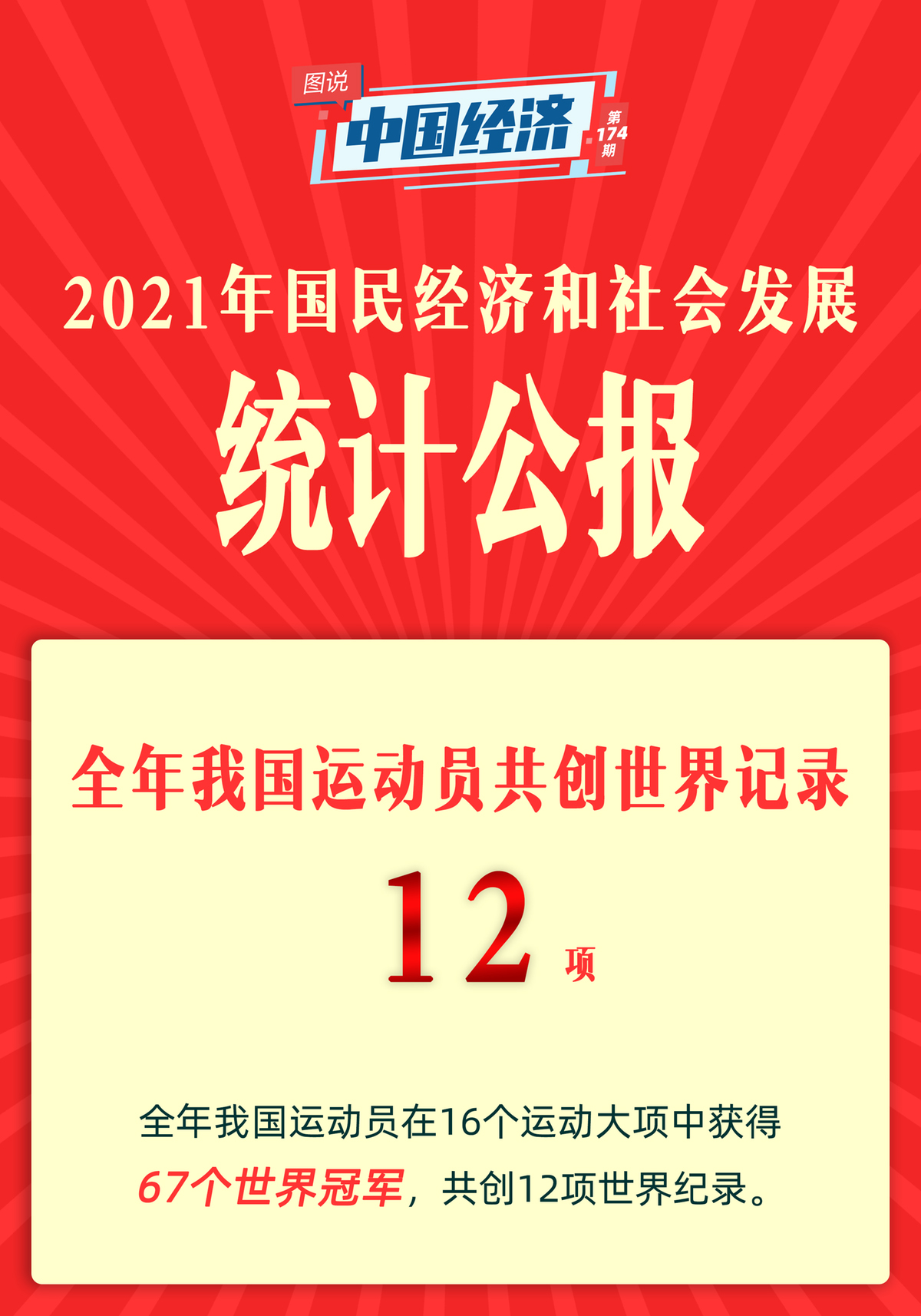 图说中国经济2021年国民经济和社会发展统计公报发布经济科技卫生健康