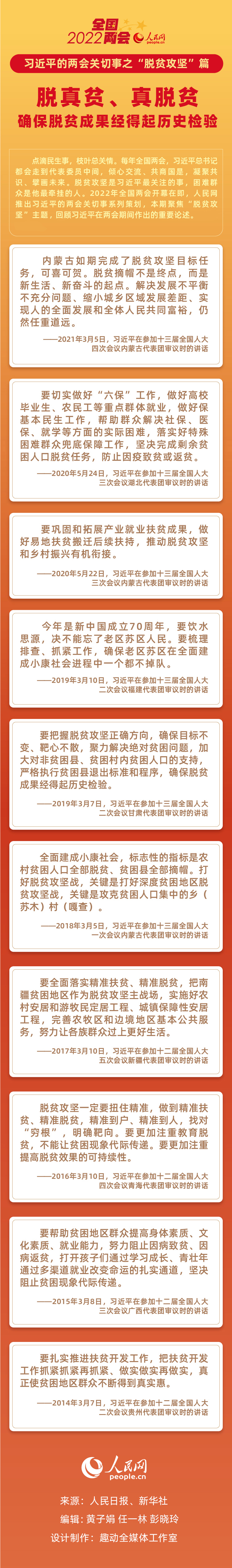 习近平的两会关切事之“脱贫攻坚”篇 脱真贫、真脱贫 确保脱贫成果经得起历史检验