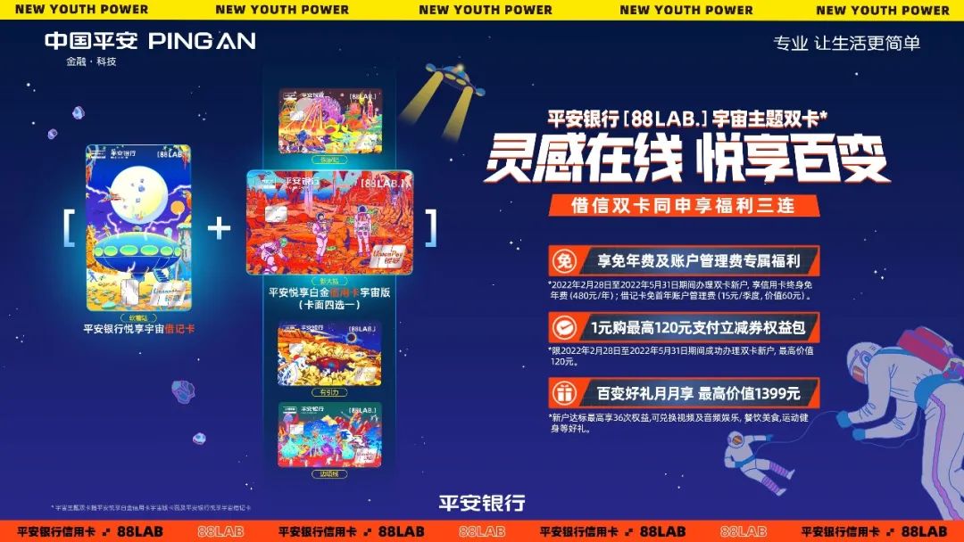 平安银行信用卡打造年轻客群品牌，[88LAB.]青年灵感频道正式上线