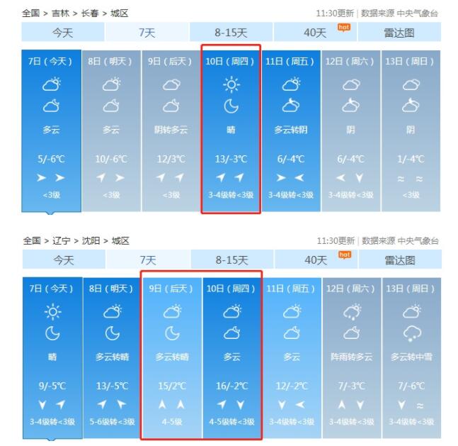 一键开启穿越式升温!我国从南到北大回暖进程