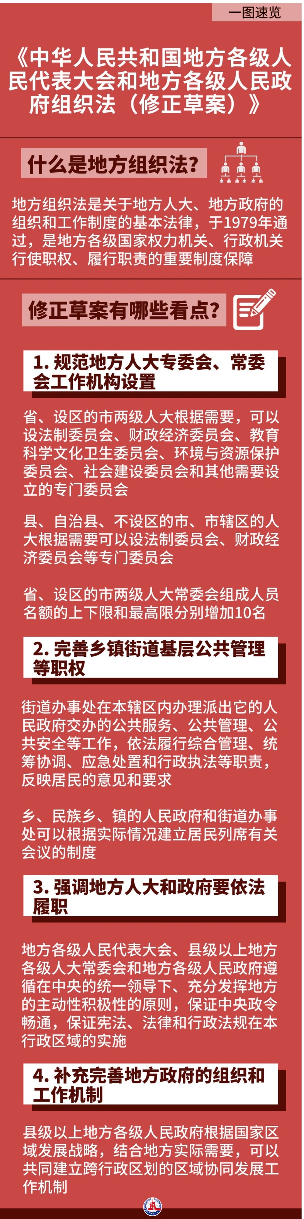 聚焦地方组织法修正草案四大看点