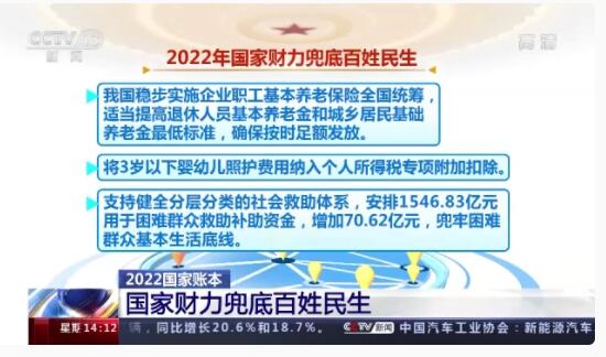 教育、就业、医疗 2022年的账本把这些???????安排得明明白白