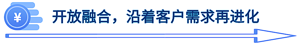 陪伴35万家企业数字化转型，招商银行薪福通今日焕新3.0