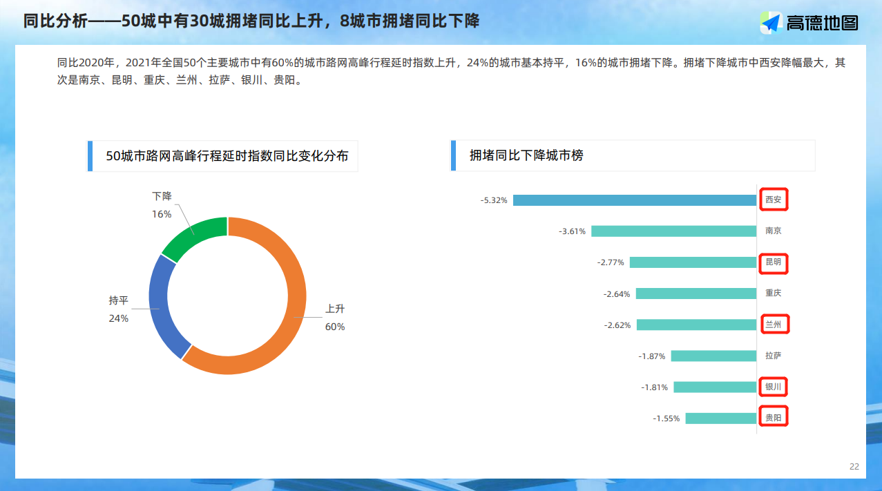 世界智能交通迎来“中国方案”！海信正式牵手埃塞俄比亚智能交通建设