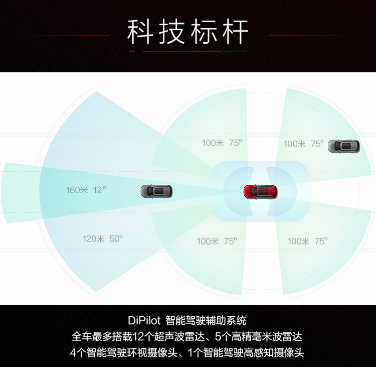 纯电续航242km/零百加速3.7s 汉DM系列开启预售