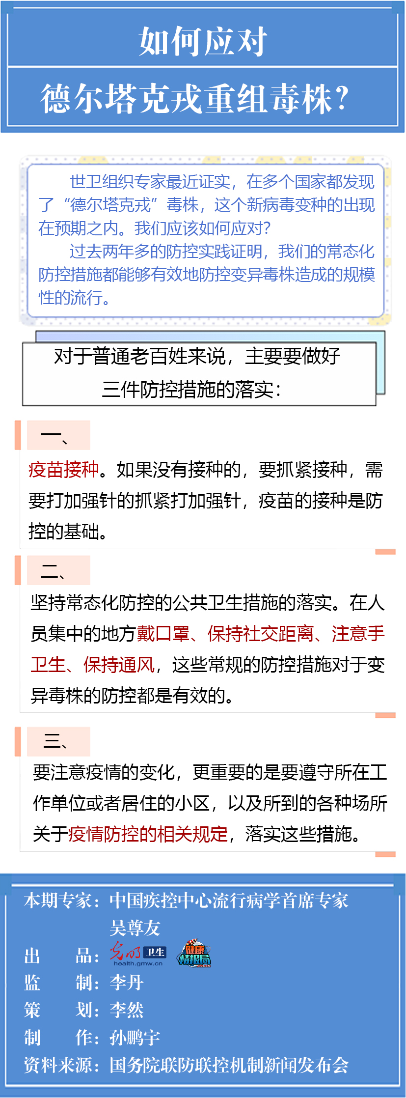 【防疫科普图解】如何应对德尔塔克戎重组毒株？一图全看懂