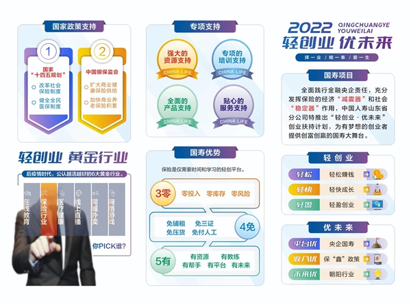 2022轻创业优未来 — 中国人寿“创业扶持计划”