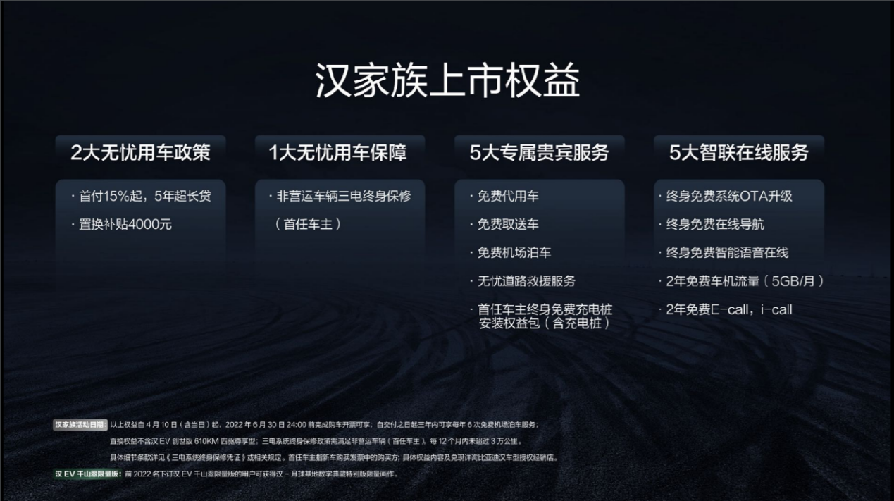 领创四大标杆实力，新能源旗舰轿车汉家族全新上市，售价21.58-32.98万元