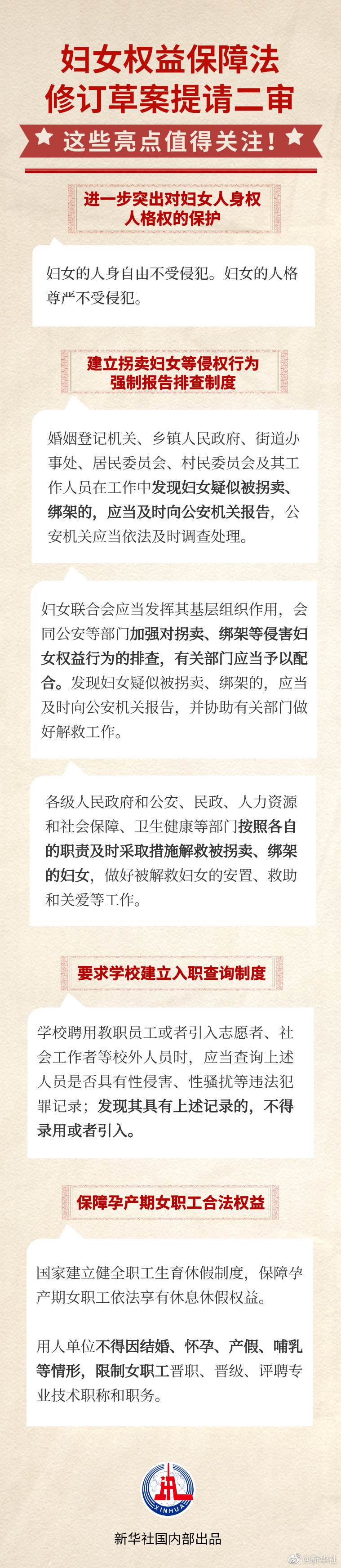 妇女权益保障法修订草案二审稿：对拐卖妇女等侵权行为强制报告和排查，禁止因婚育限制女职工晋职晋级