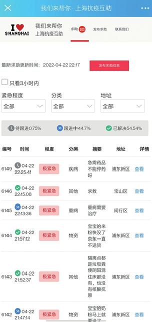 在上海创建抗疫互助网站的济南人：他让6000多名求助者和志愿者“通话”
