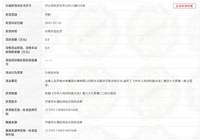 济南水务集团长清有限公司因超许可取水的行为被罚2万元