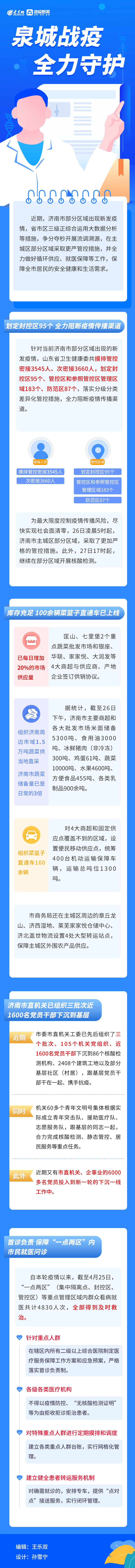 长图丨泉城战疫 全力守护