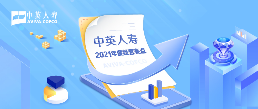 2021年报