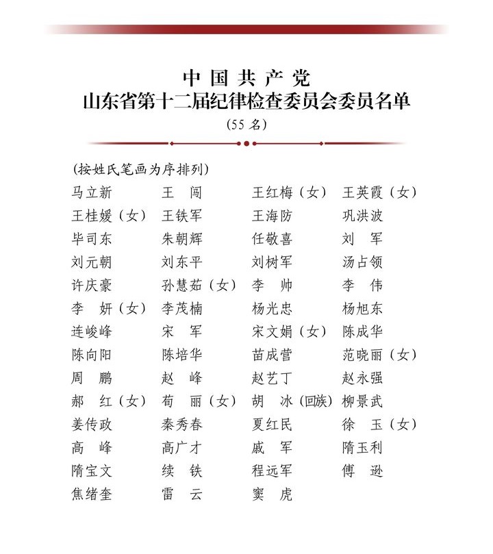 中国共产党山东省第十二届纪律检查委员会委员名单 (55名)