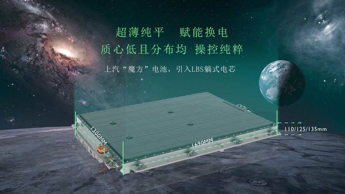 “全球纯电超能跨界车”MG MULAN技术实力首次解密！