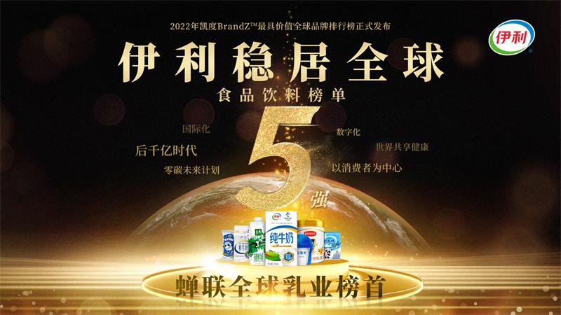 蝉联乳业榜首！伊利稳居“BrandZ全球食品饮料品牌五强”