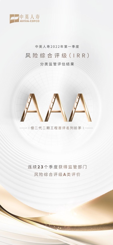 AAA! 偿二代二期风险综合评级，中英人寿再次名列前茅