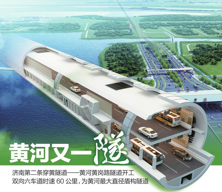 济南黄河黄岗路隧道昨开工 为下穿黄河最大直径盾构隧道