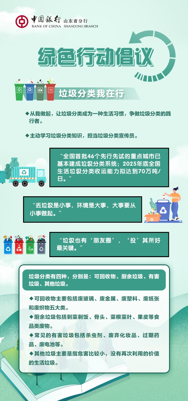 中国银行山东省分行发布绿色行动倡议